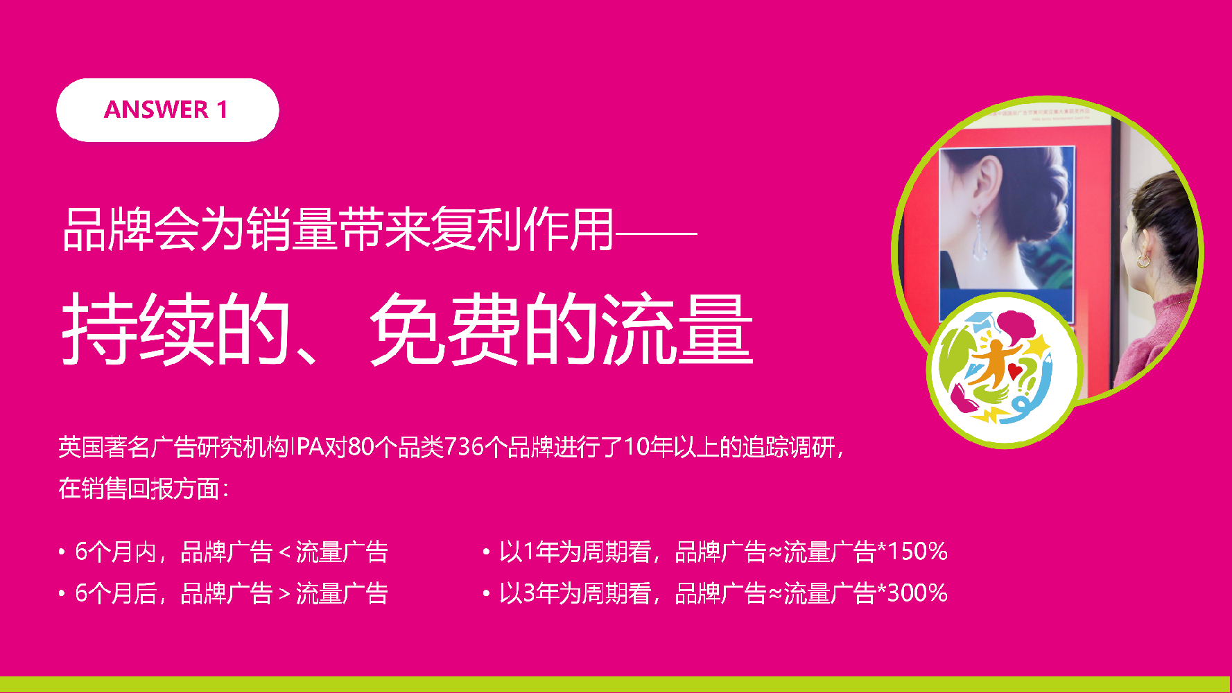 营销预算有限，品牌如何抢占千亿规模年轻市场？