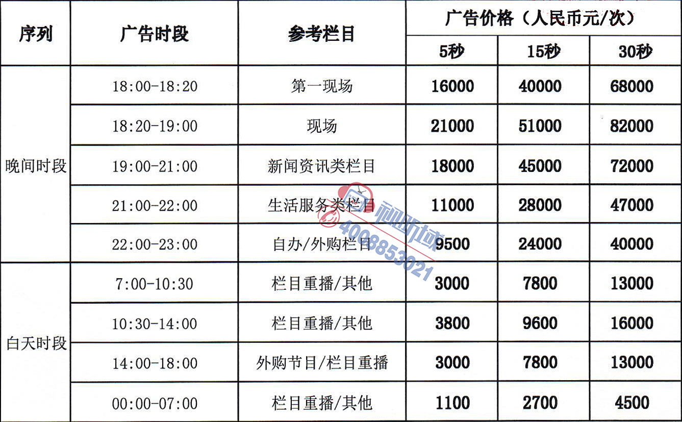 新闻频道.jpg