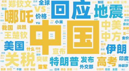内容破圈、地域破界、传播破壁！2025上半年省级媒体热搜图鉴