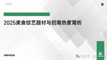 2025美食综艺题材与招商热度简析
