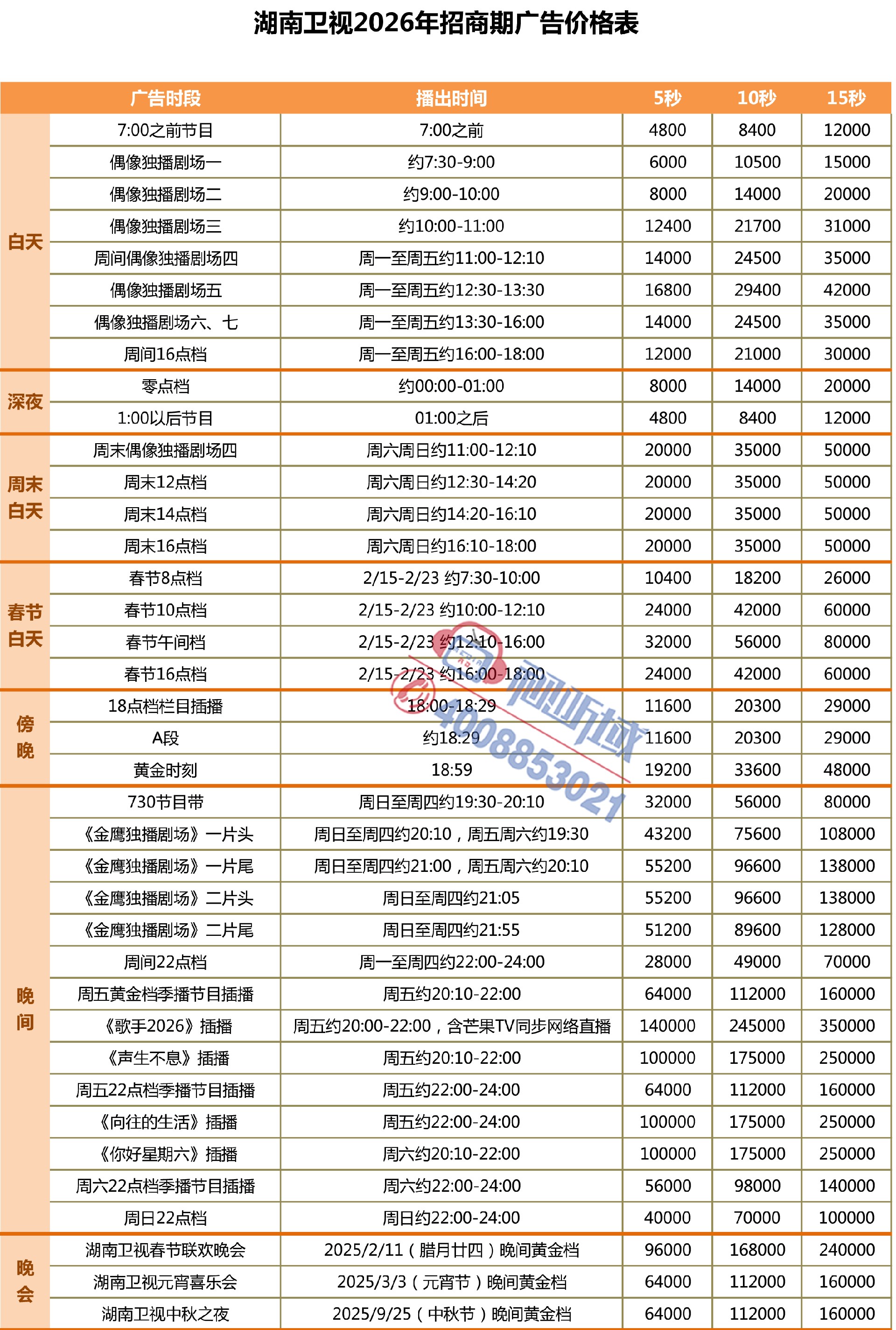湖南卫视2026年招商期广告价格表.jpg
