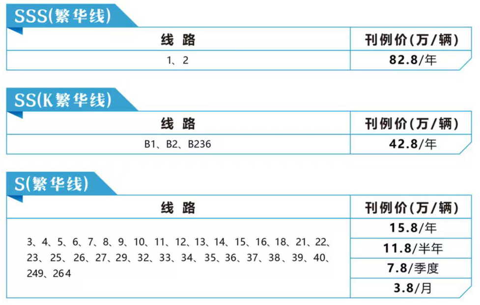 贵阳公交车身.jpg