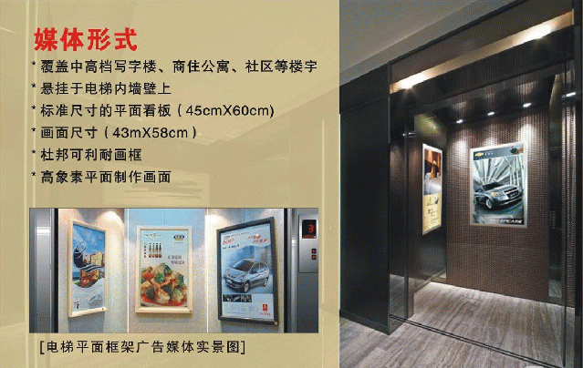 社区电梯广告投放